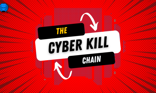 Praktikal Cyber Kill Chain Kamsib