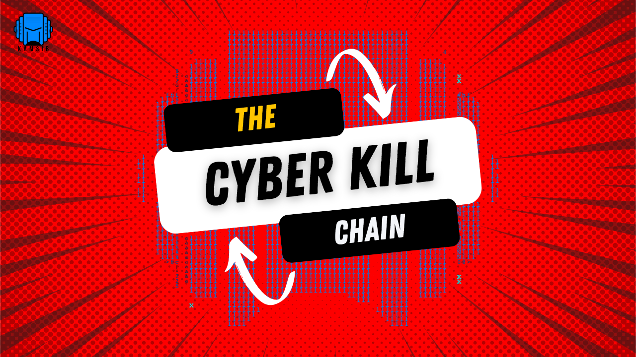 Praktikal Cyber Kill Chain Kamsib